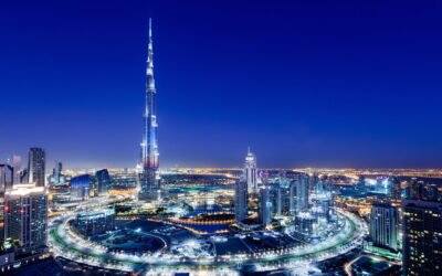 7 Days 6 Nights – Explore Dubai